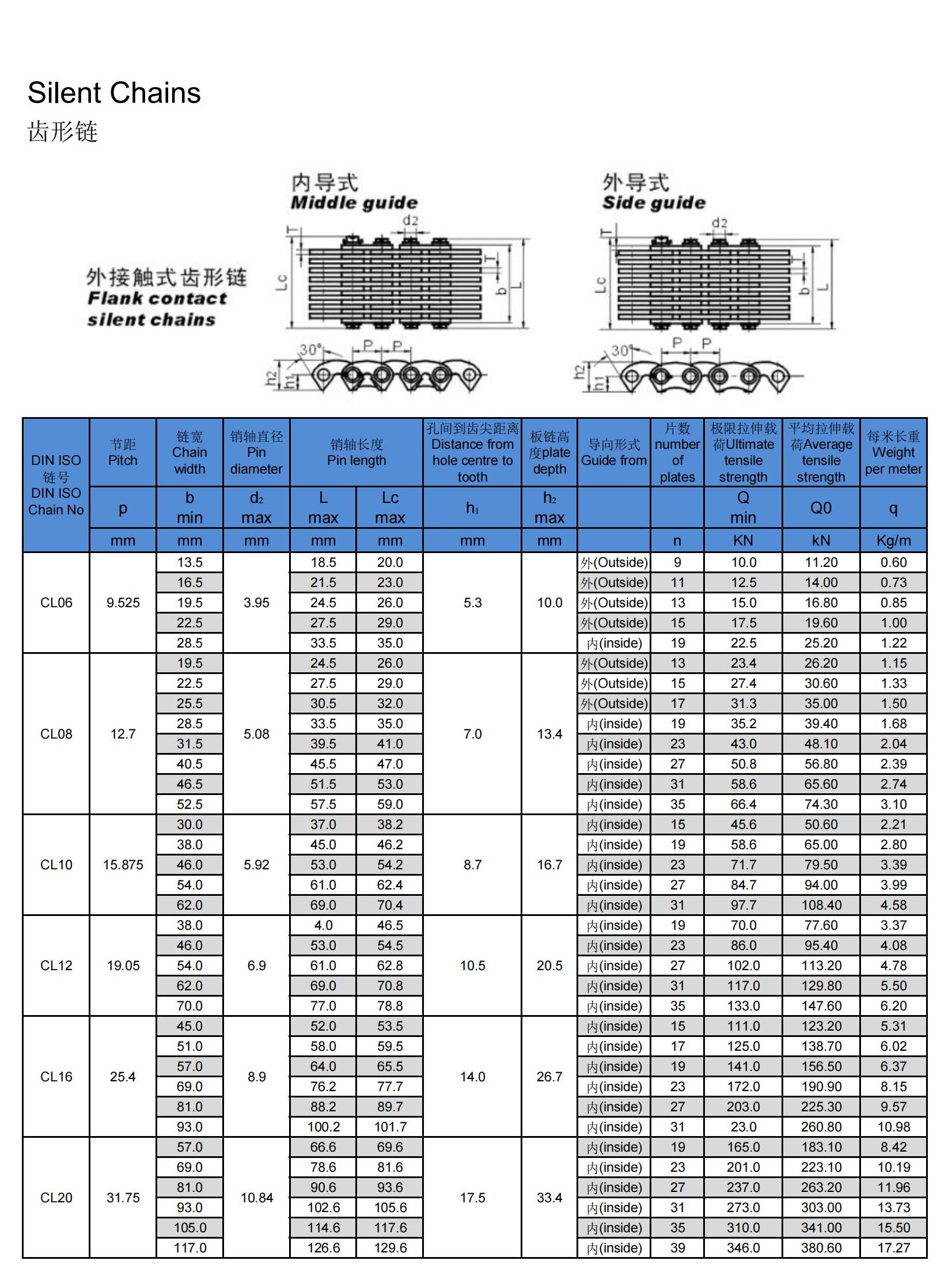 齿形链-26.jpg
