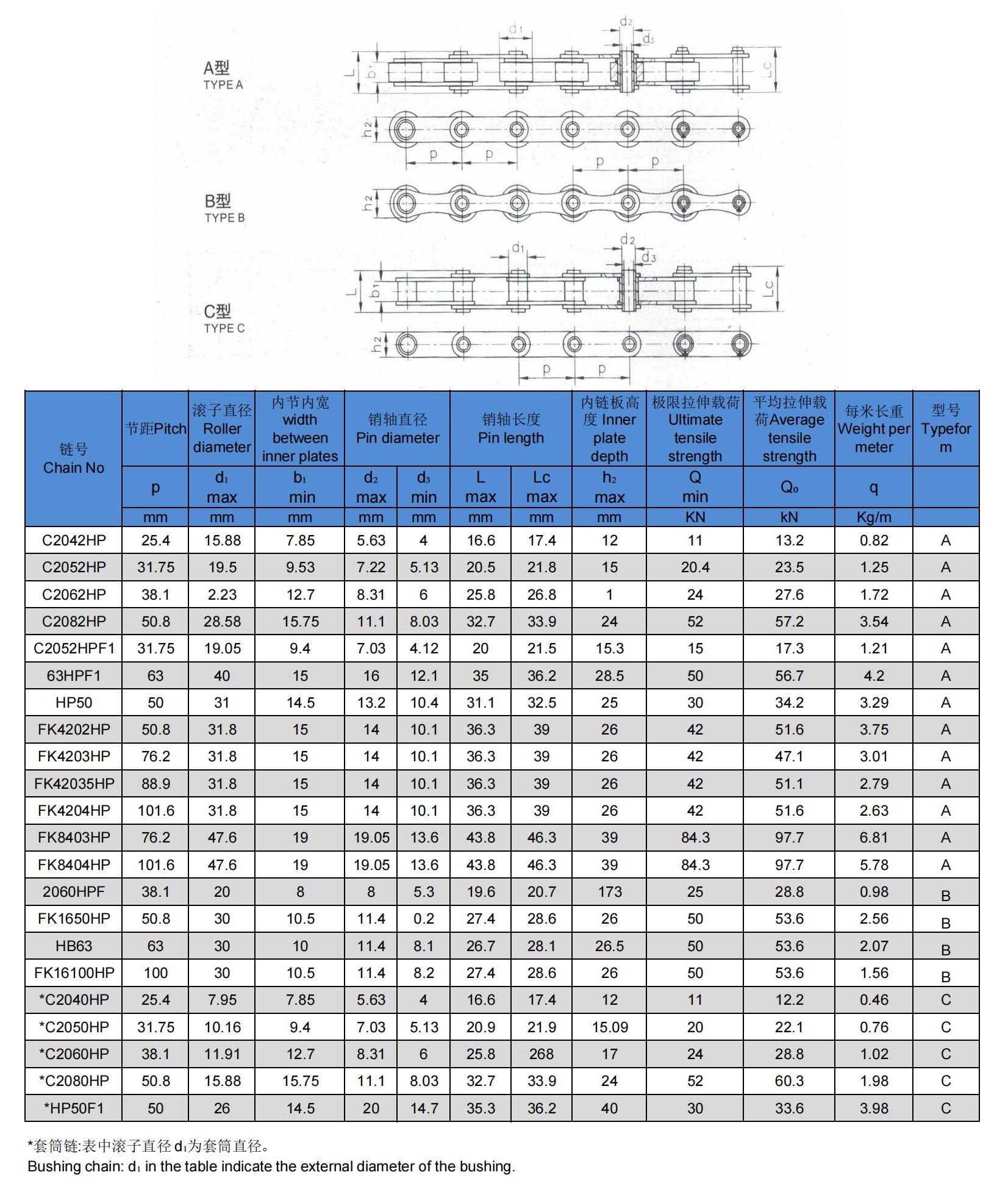 空心销轴链-24.jpg