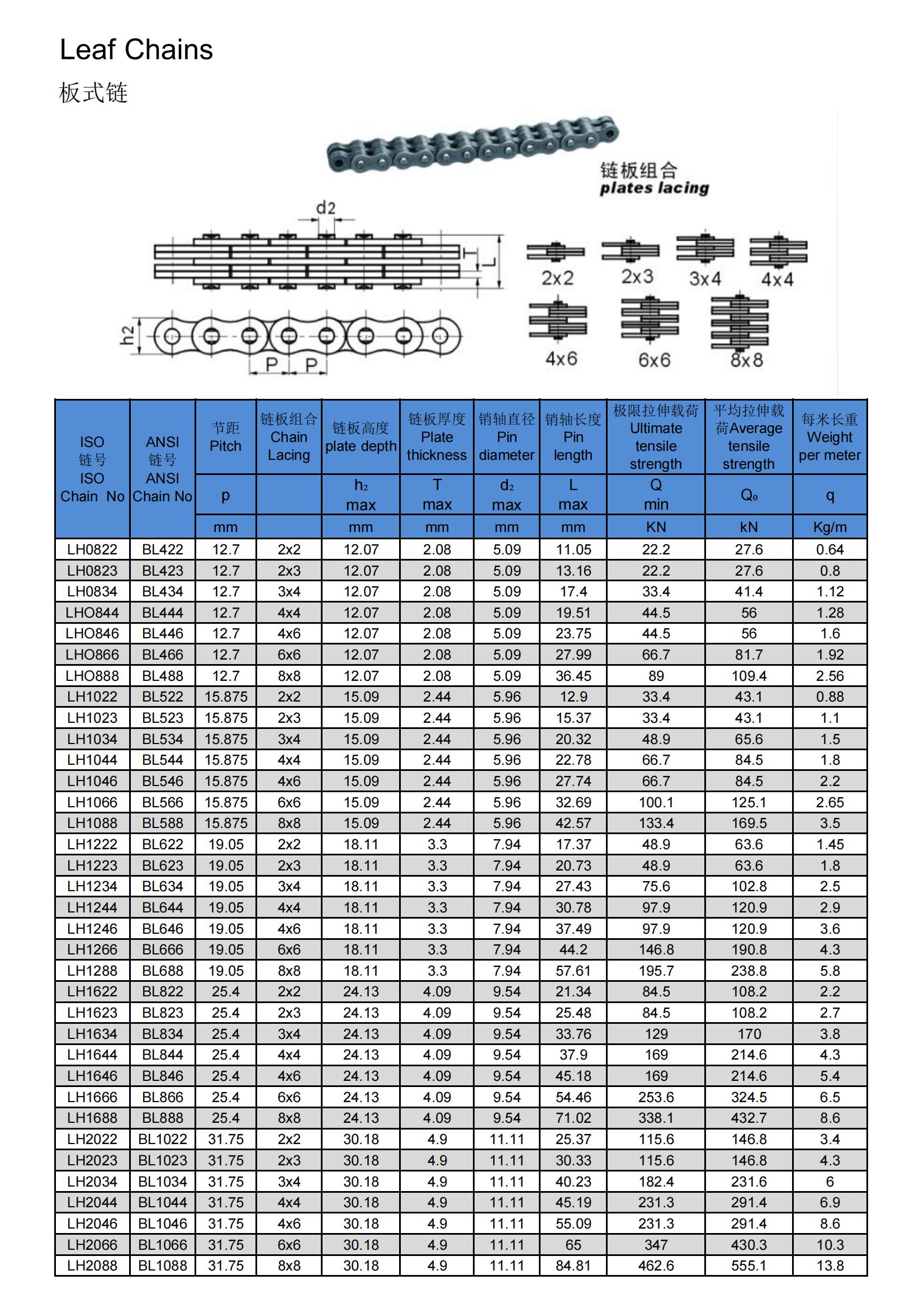 板式链-30.jpg