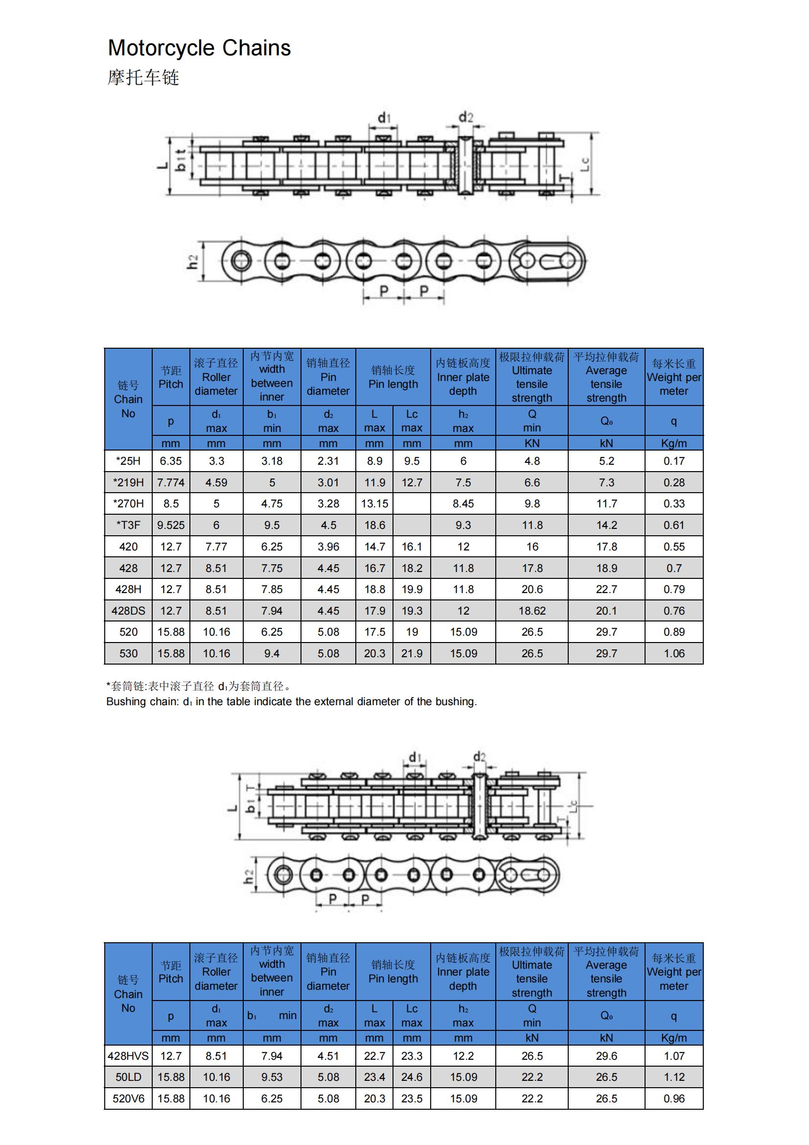摩托车链-21.jpg