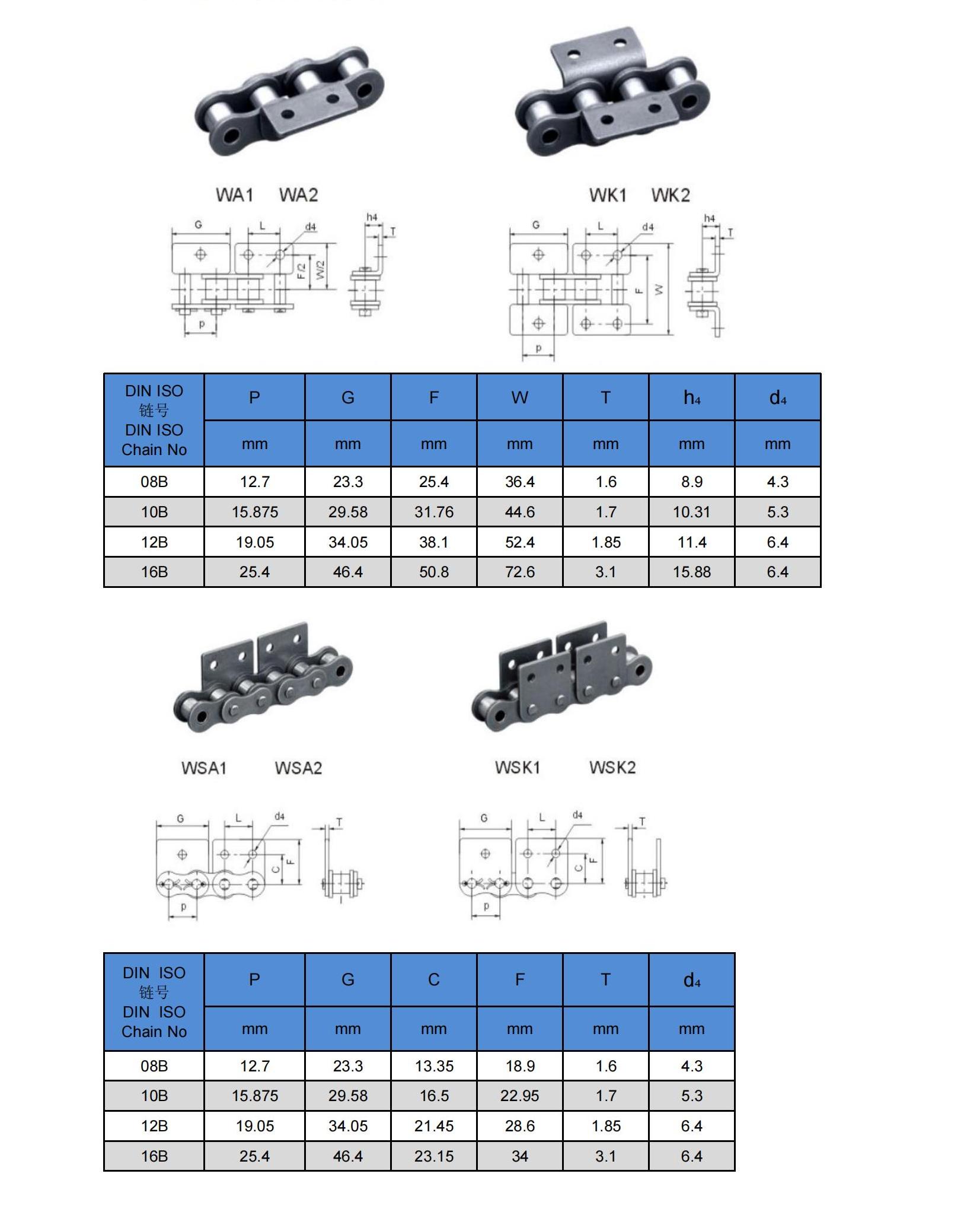 短节距输送用滚子链附件-13.jpg