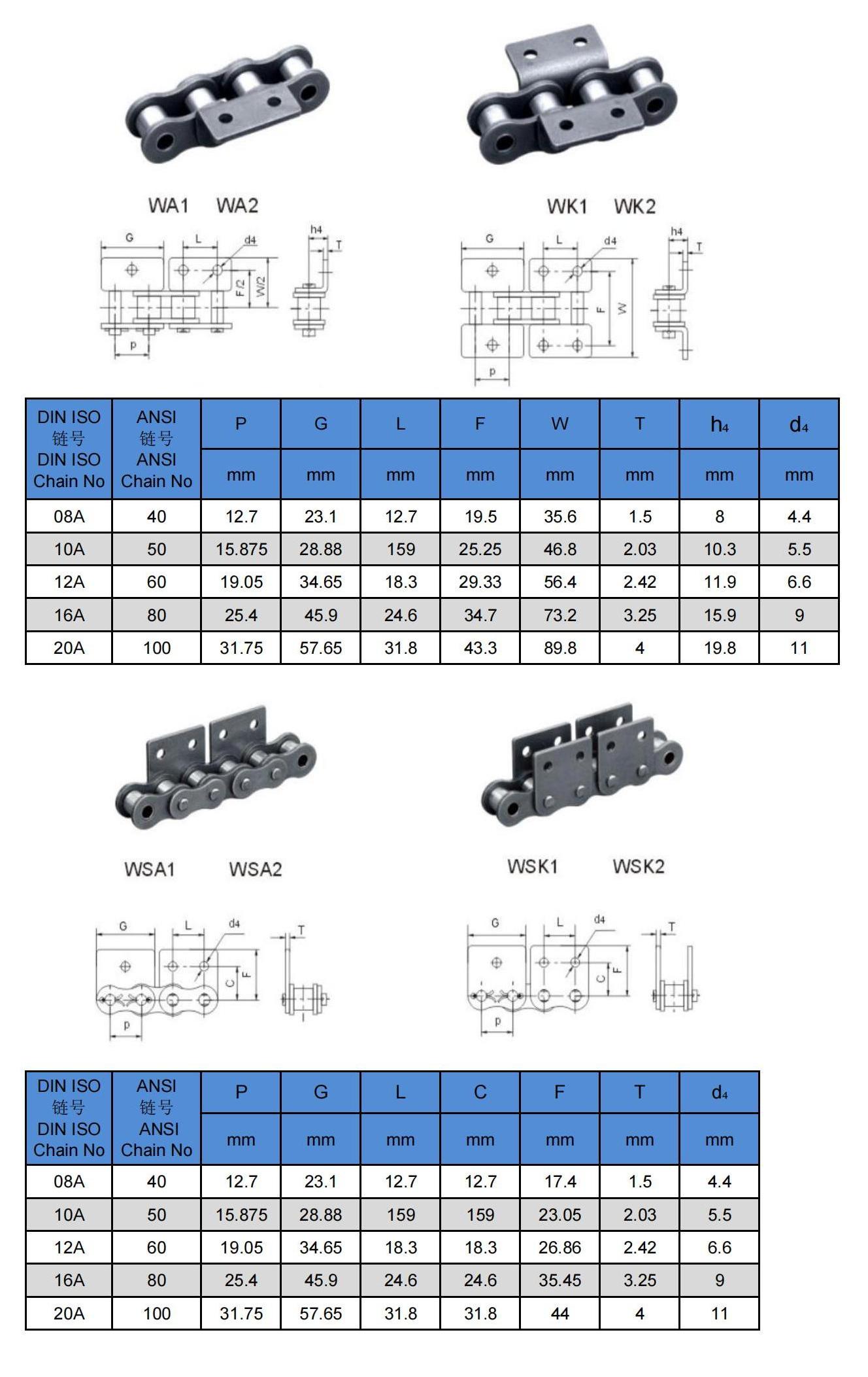 短节距输送用滚子链附件-12.jpg