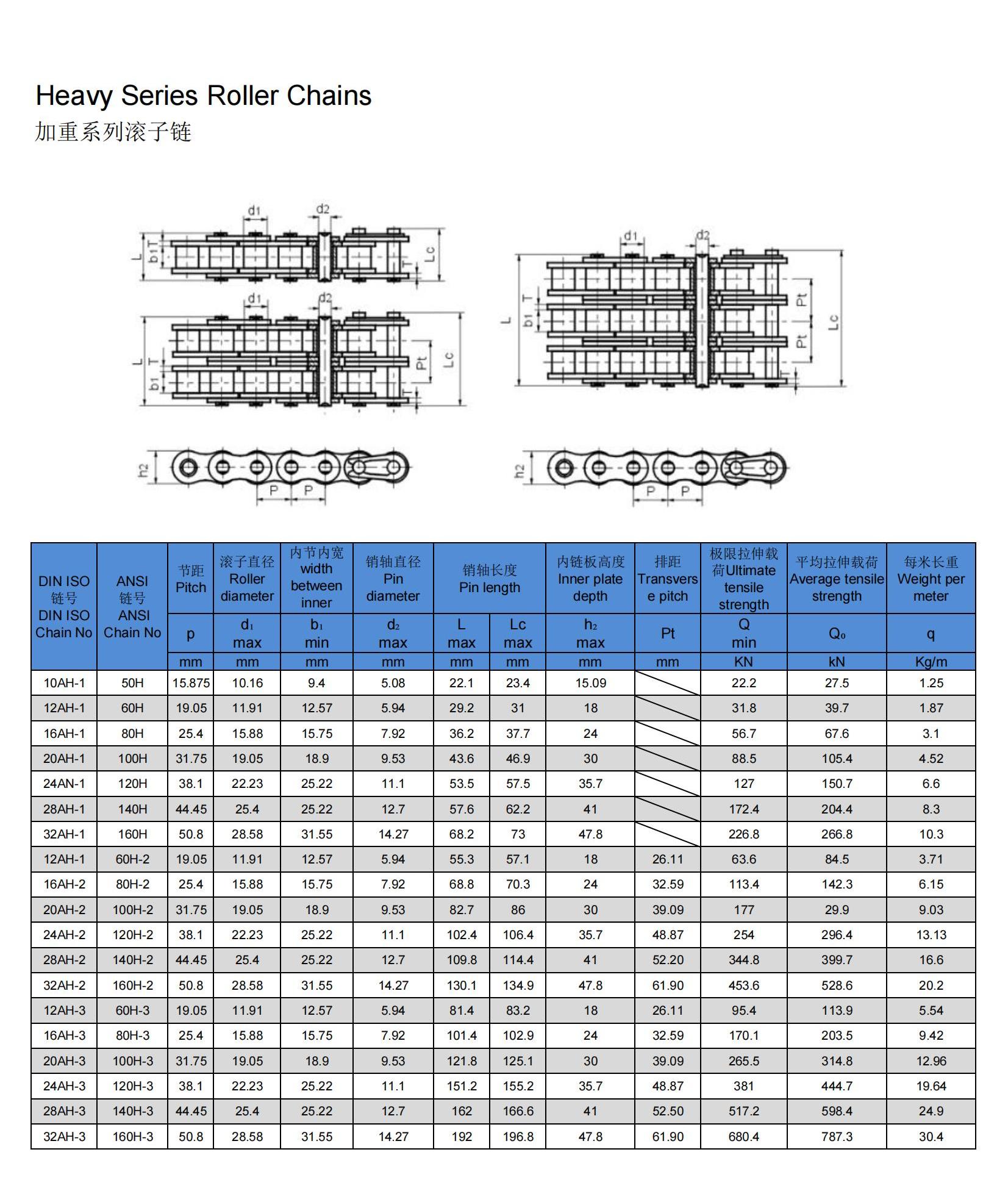 加重系列滚子链-9.jpg